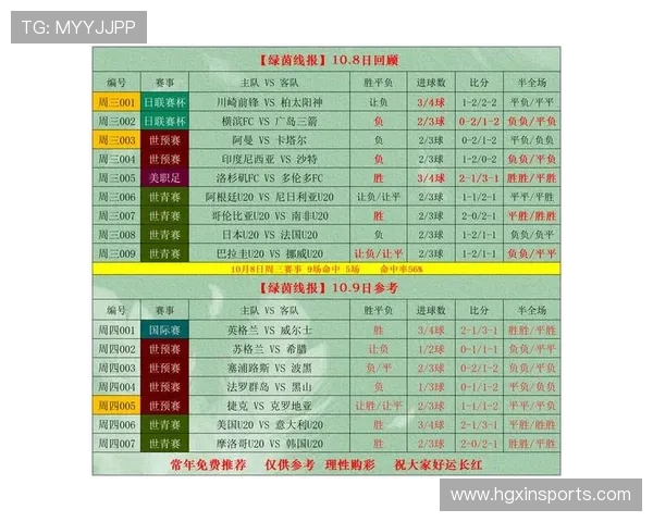 皇冠手机版下载比分直播功能全面满足足球篮球等多项体育赛事即时比分需求