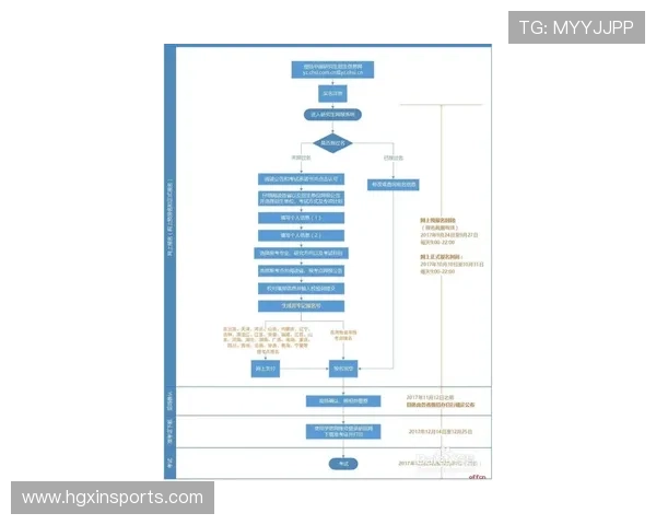 皇冠手机管理网登录网址的官方网址在哪里以及登录步骤详细解析
